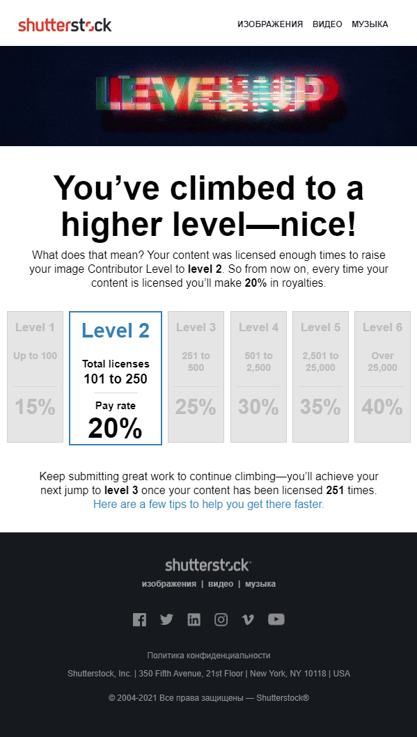 Выплаты Shutterstock. Level up по отчислениям.